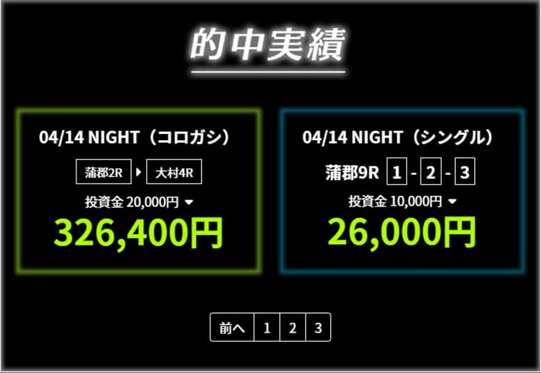 最も古い的中実績 リアルタイムボート