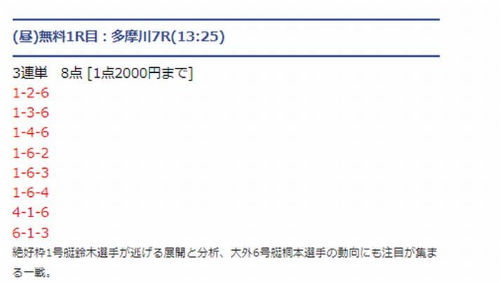 検証①：2021年12月16日(木)多摩川競艇7R