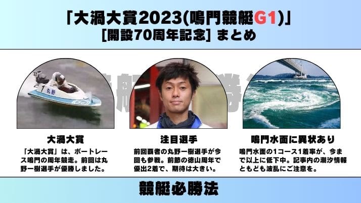 「大渦大賞2023(鳴門競艇G1)」まとめ