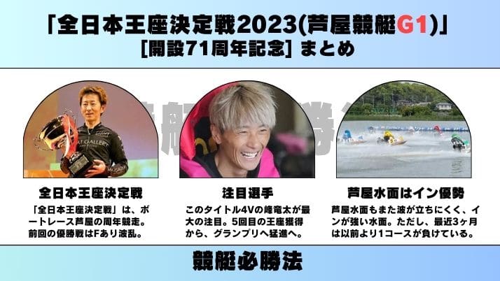 「全日本王座決定戦2023(芦屋競艇G1)」まとめ