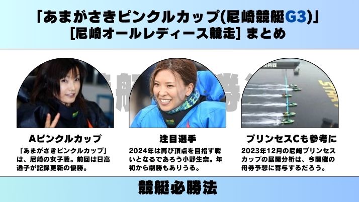 「オールレディース／あまがさきピンクルカップ2024(尼崎競艇G3)」まとめ
