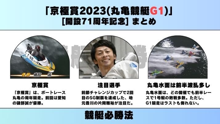「京極賞2023(丸亀競艇G1)」まとめ