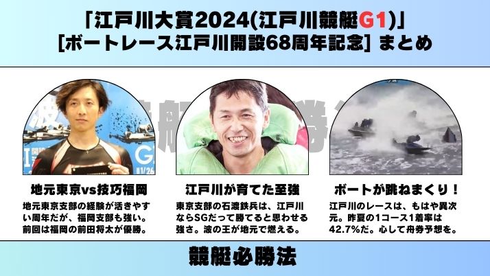 「江戸川大賞2024(江戸川競艇G1)」まとめ