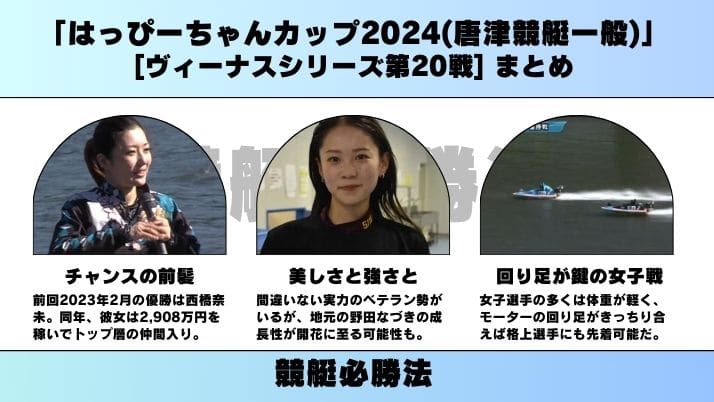 「ヴィーナスシリーズ第20戦／はっぴーちゃんカップ2024(唐津競艇一般)」まとめ