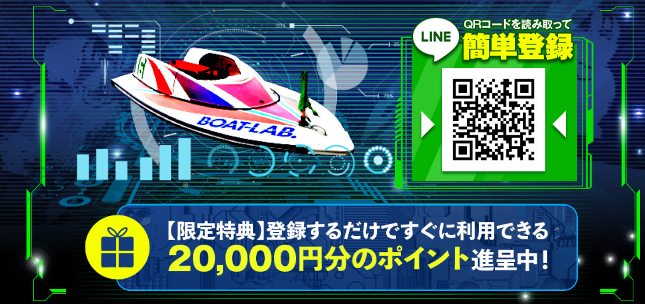 競艇予想サイト「ボートラボ」の登録